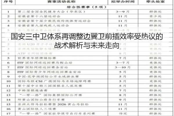 国安三中卫体系再调整边翼卫前插效率受热议的战术解析与未来走向（JIUYOUSPORTS）
